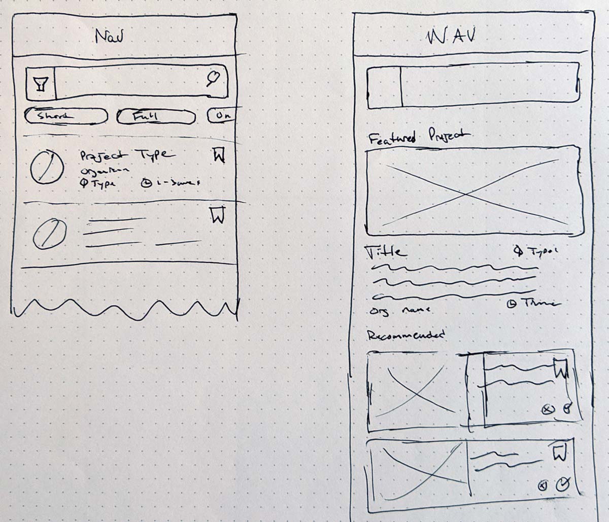 Sketch of category page with featured project