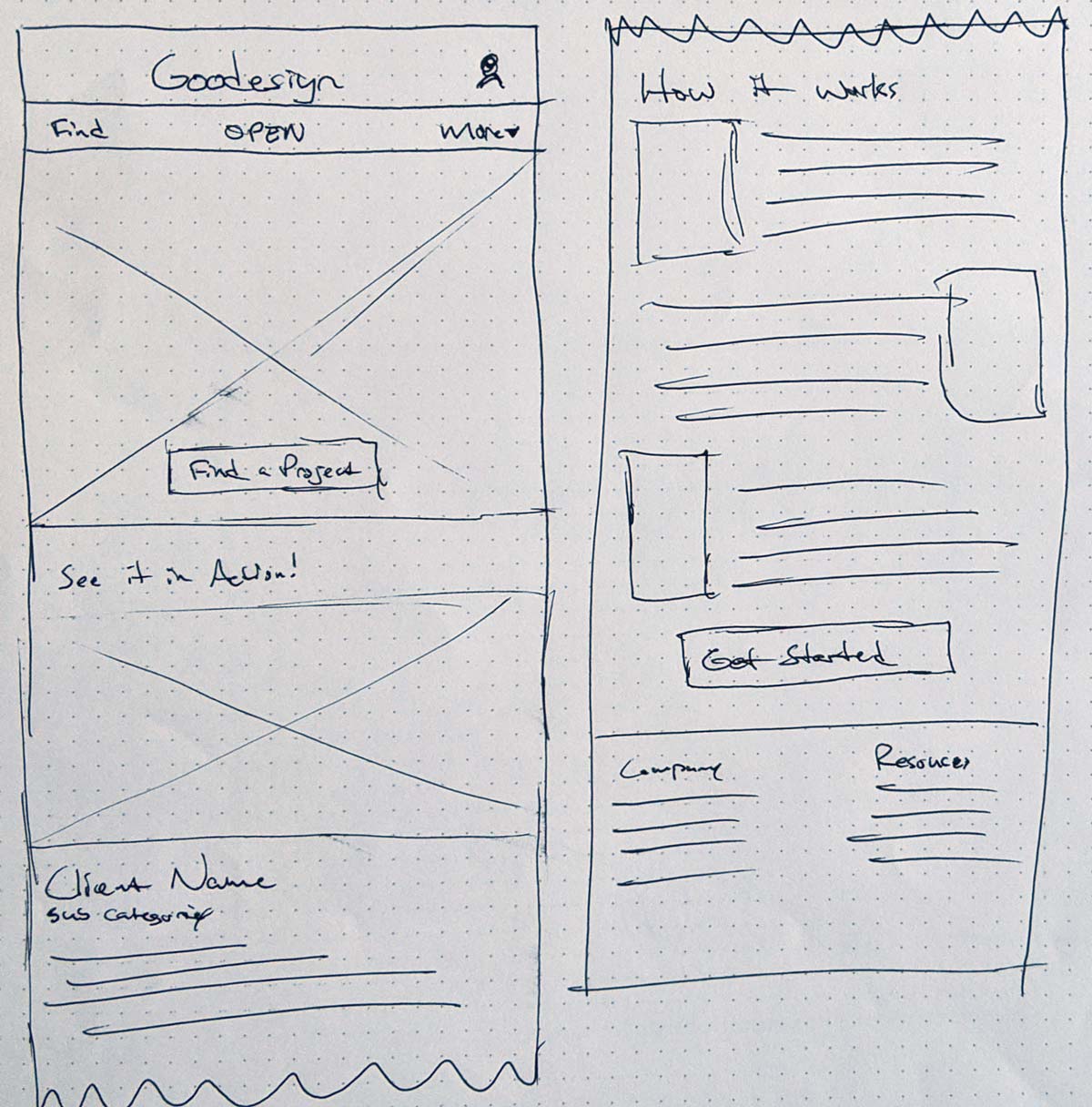 Sketch of homepage
