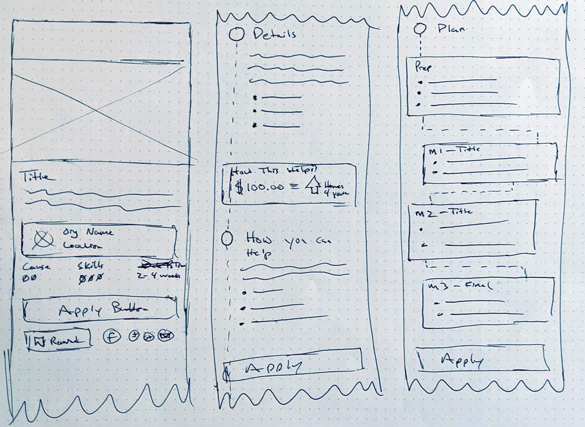 map of cards sketch
