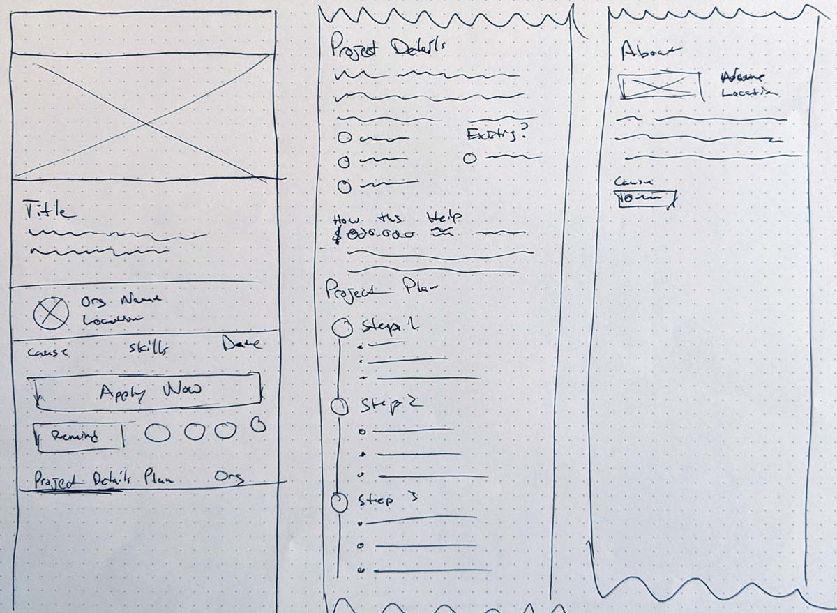 linear plan sketch